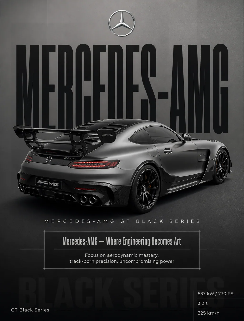 پرامپت پوستر تبلیغاتی مرسدس AMG GT بلک سریز